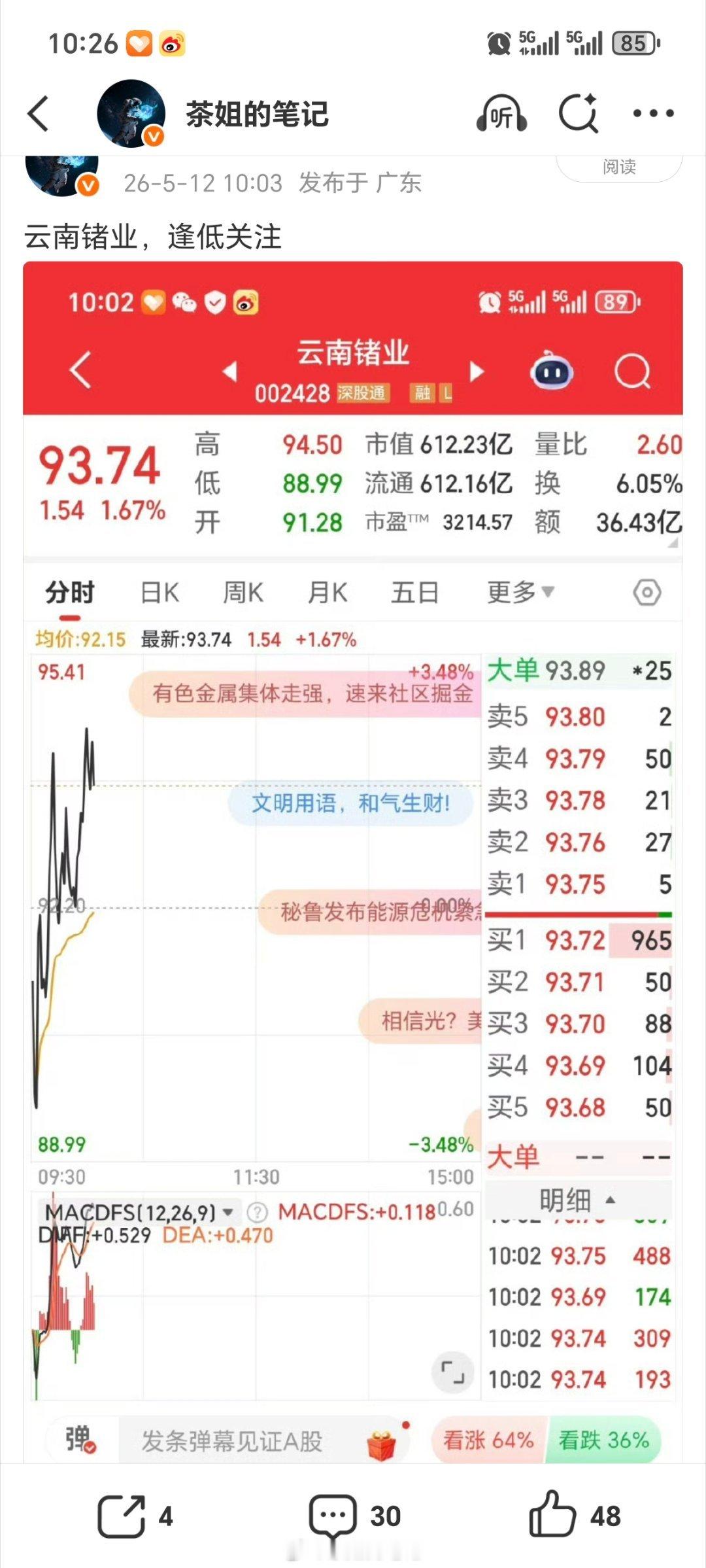 坐等破百各位精神股东，点赞评论走一波！！云南锗业 