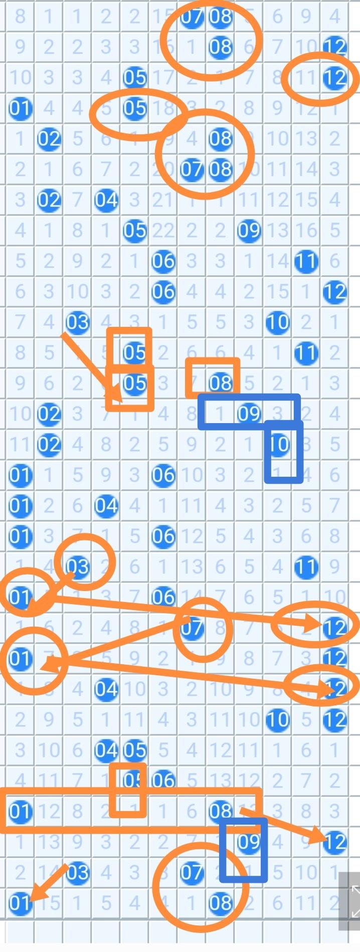 策马兰缘2026027期
05.09
06.12
04.10
06.10