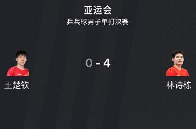 4-0横扫世界第一，林诗栋赢的不只是金牌，他赢的是“敢做减法”