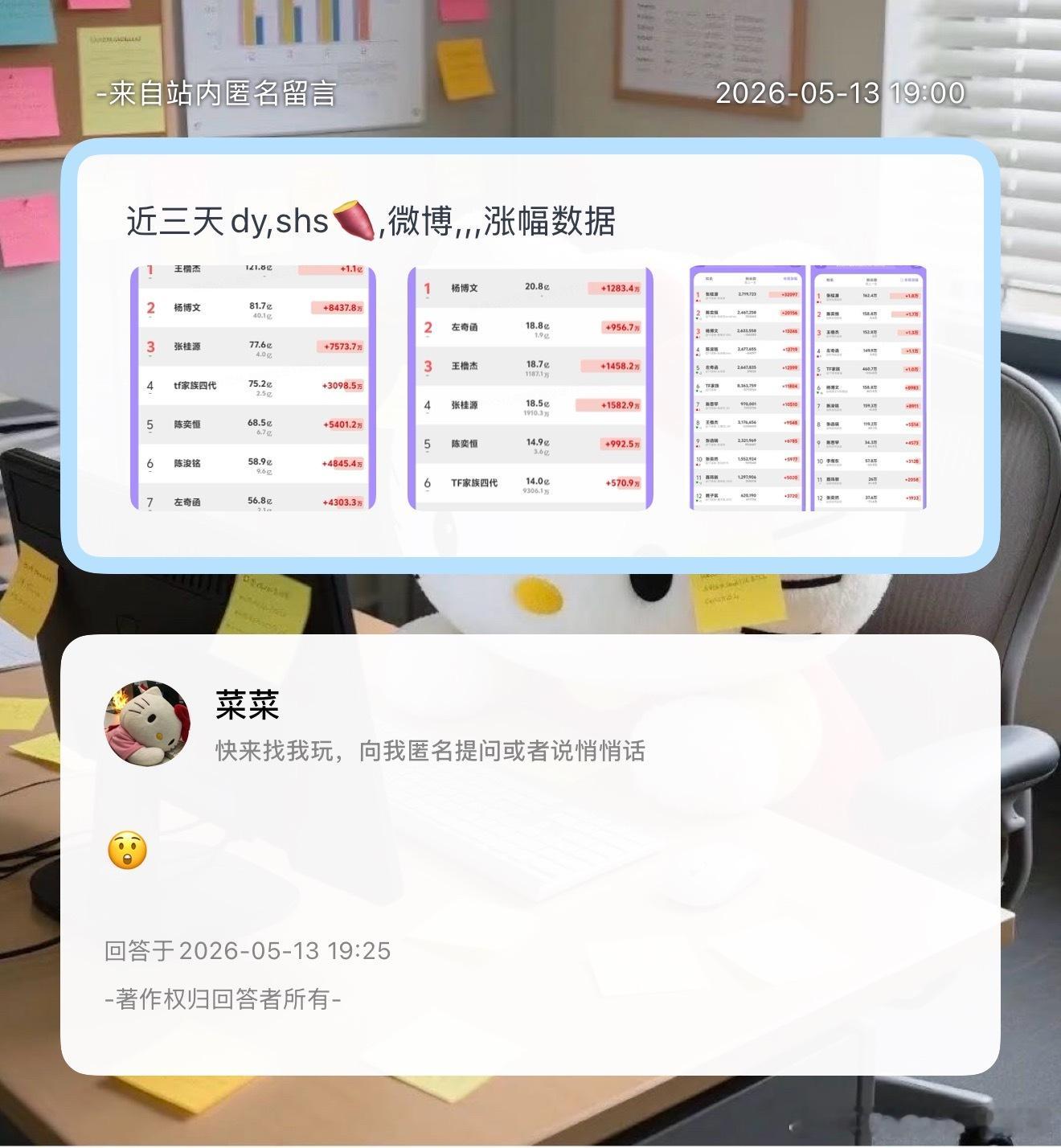 看看 