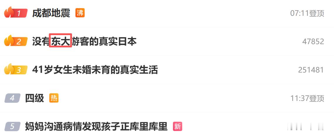 平台对敏感词的审查，导致“东大”这个“中国”替代词成了热搜中名正言顺的一个词。 