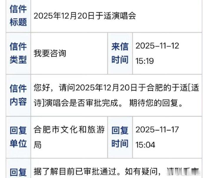 于适个人演唱会审核通过，真的假的！
