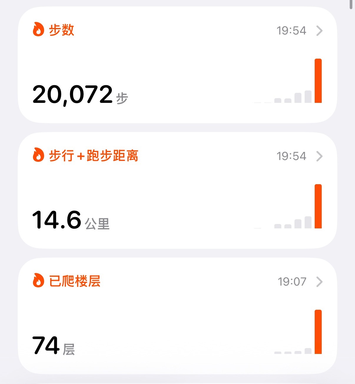 今日颇费膝盖，战绩可查。74层楼是什么存在啊