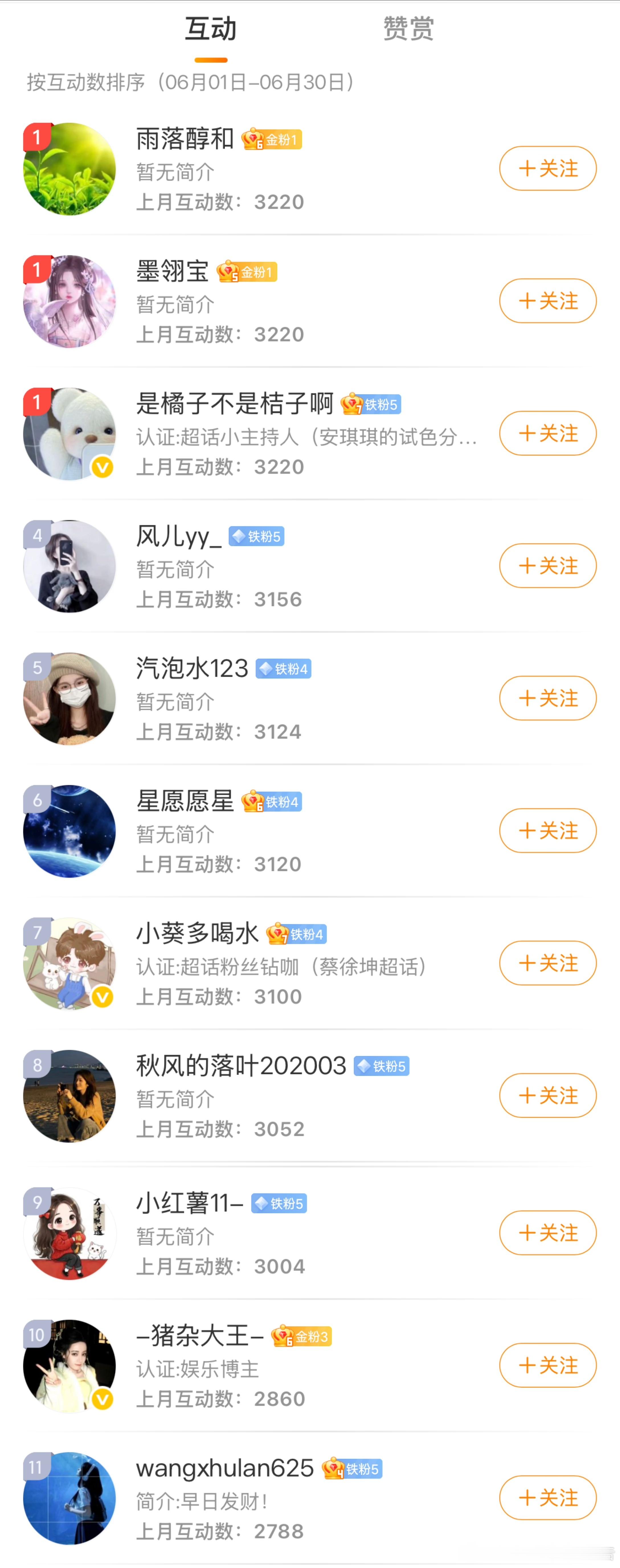 Hello everyone！6月有奖互动开榜啦~~上榜单朋友私信我领🧧了！榜