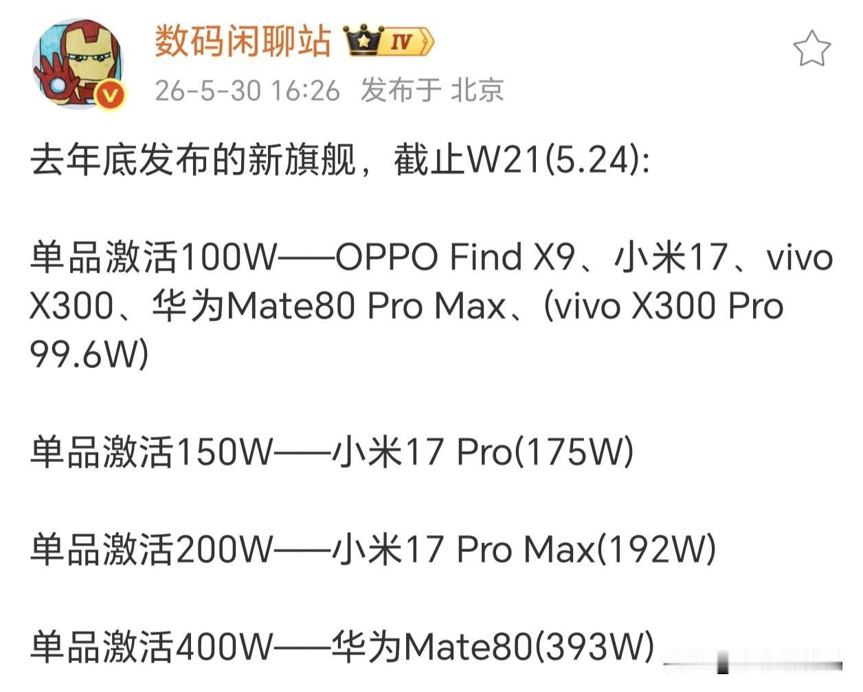 国产旗舰单品汇总都不敌iPhone单款？

没想到卖的最火的国产单品华为Mate