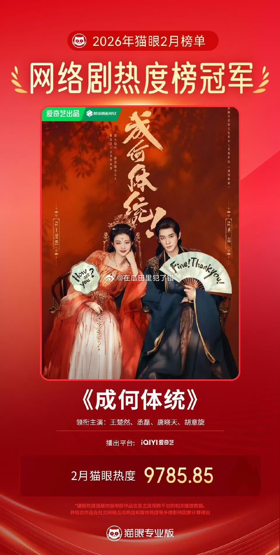 王楚然，丞磊《成何体统》登🐱猫眼2月剧集热度榜冠军🏆 