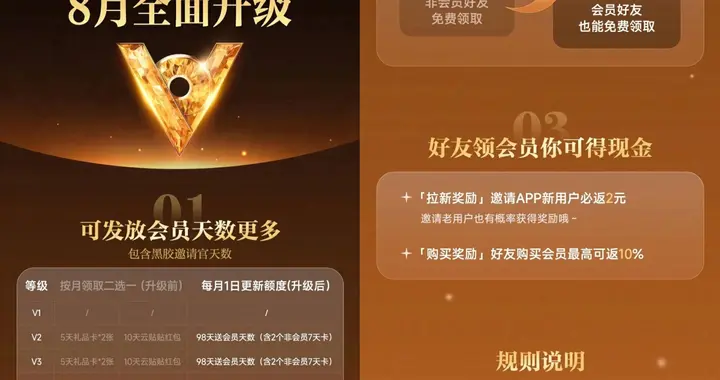 网易云音乐黑胶邀请官重磅升级 会员赠送天数大幅增加
