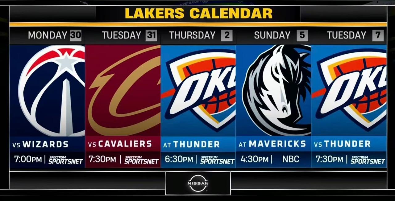 [思考]湖人接下来的5场，会是什么战绩？ ​​​
奇才，骑士，雷霆，独行侠，雷霆