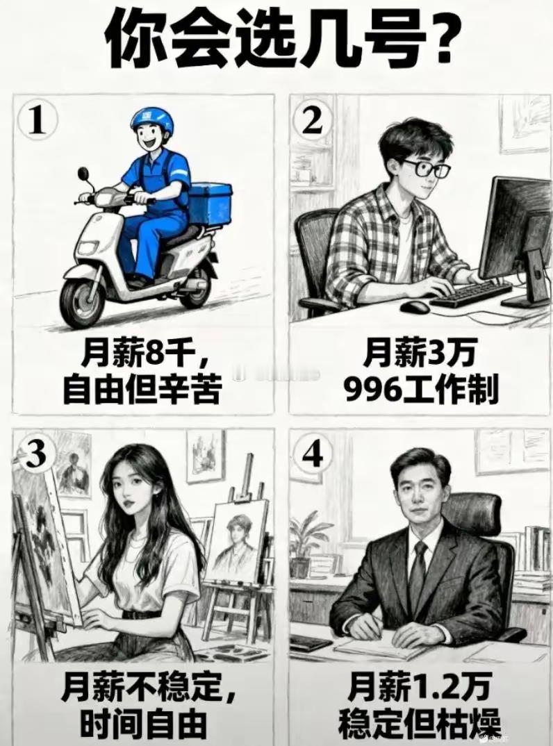 你觉得选哪种工作最好？ ​​​