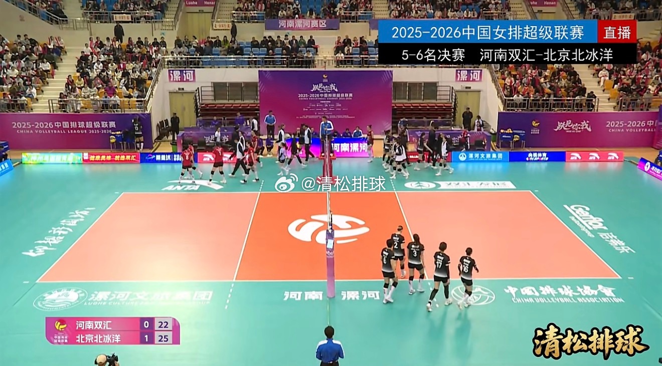 2025-2026中国女排超级联赛A级总决赛5-6名决赛第一回合河南双汇vs北京
