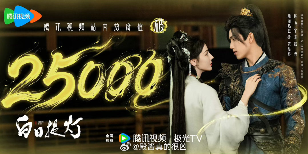 破25000了好快啊 