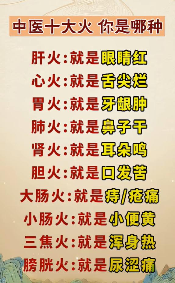 中医 “十大火”，不同火气对应的身体信号