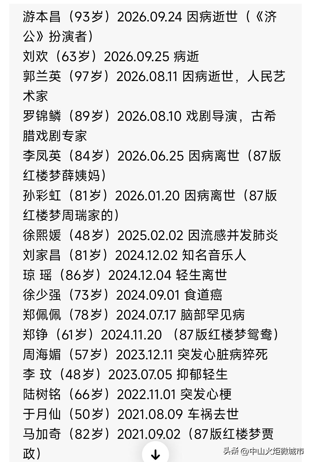 一晃十余年！盘点2014至2026年，离我们远去的文艺名人

刷到一份名单，看