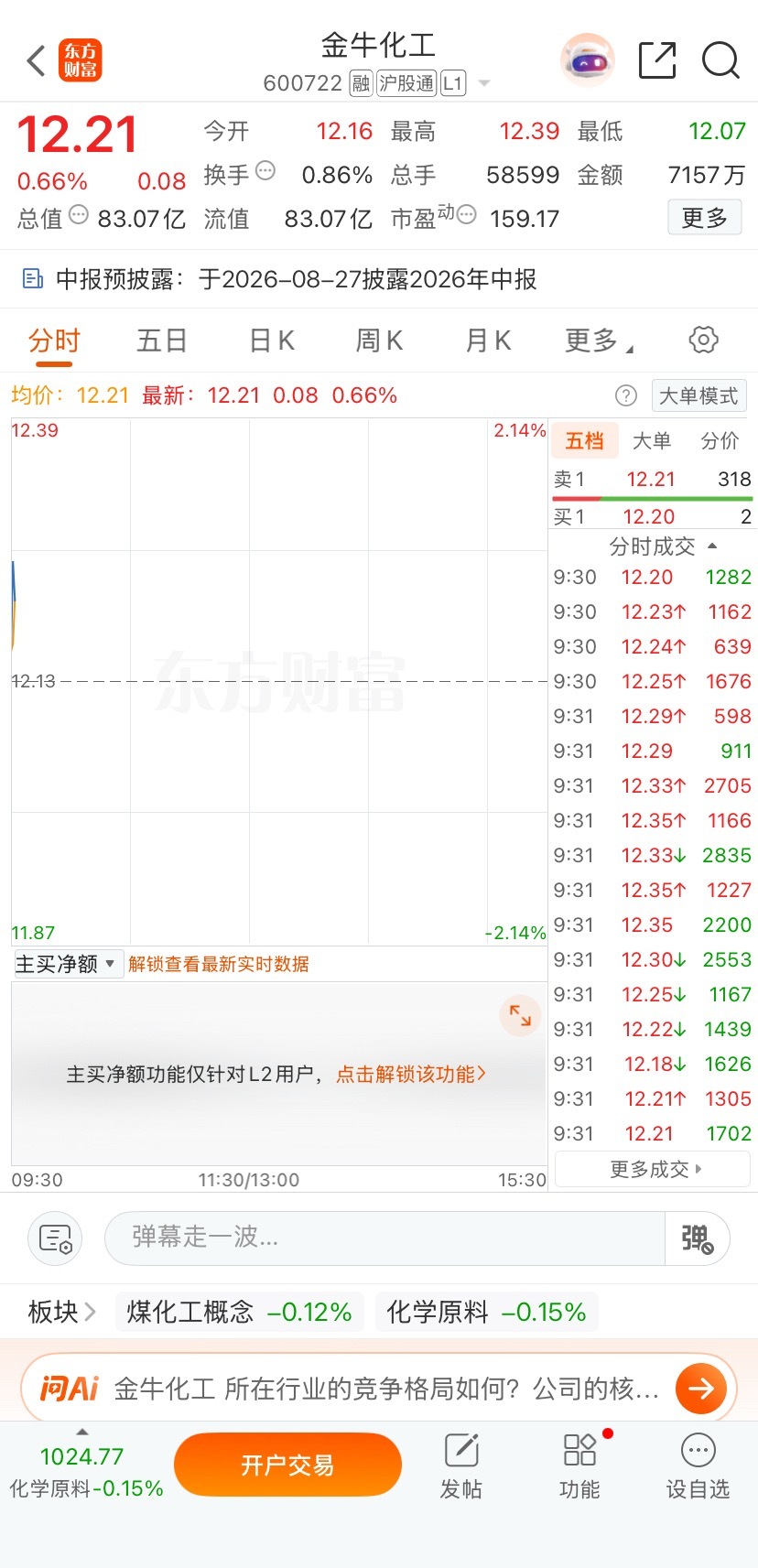 全网战友看过来！   金牛化工， 这位置非常美丽懂的都懂！点👍回复178  