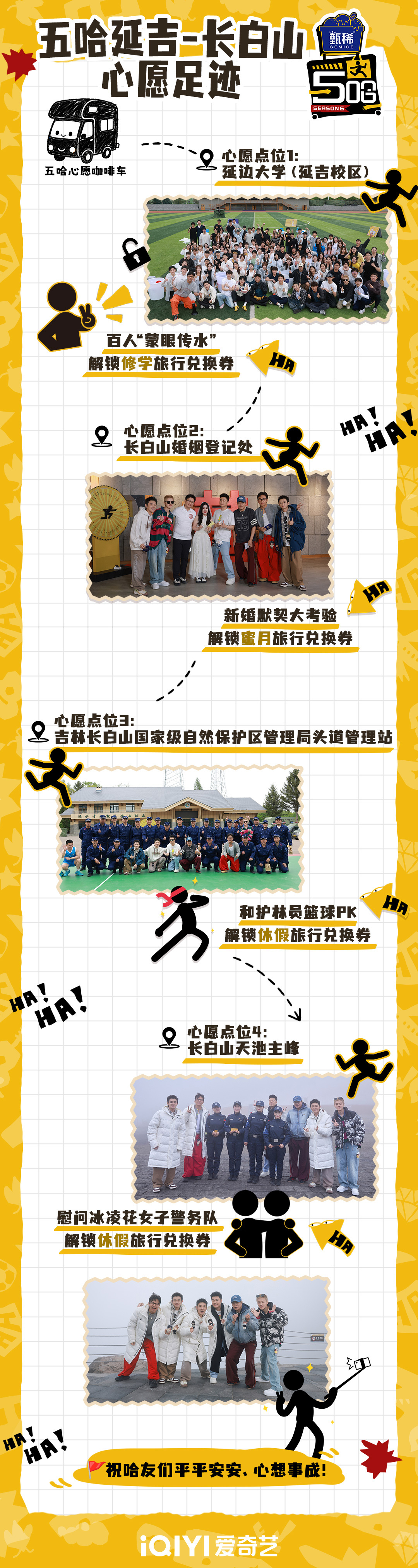 哈哈哈哈哈 跟着五哈团的足迹，一起来回顾心愿之旅吧！