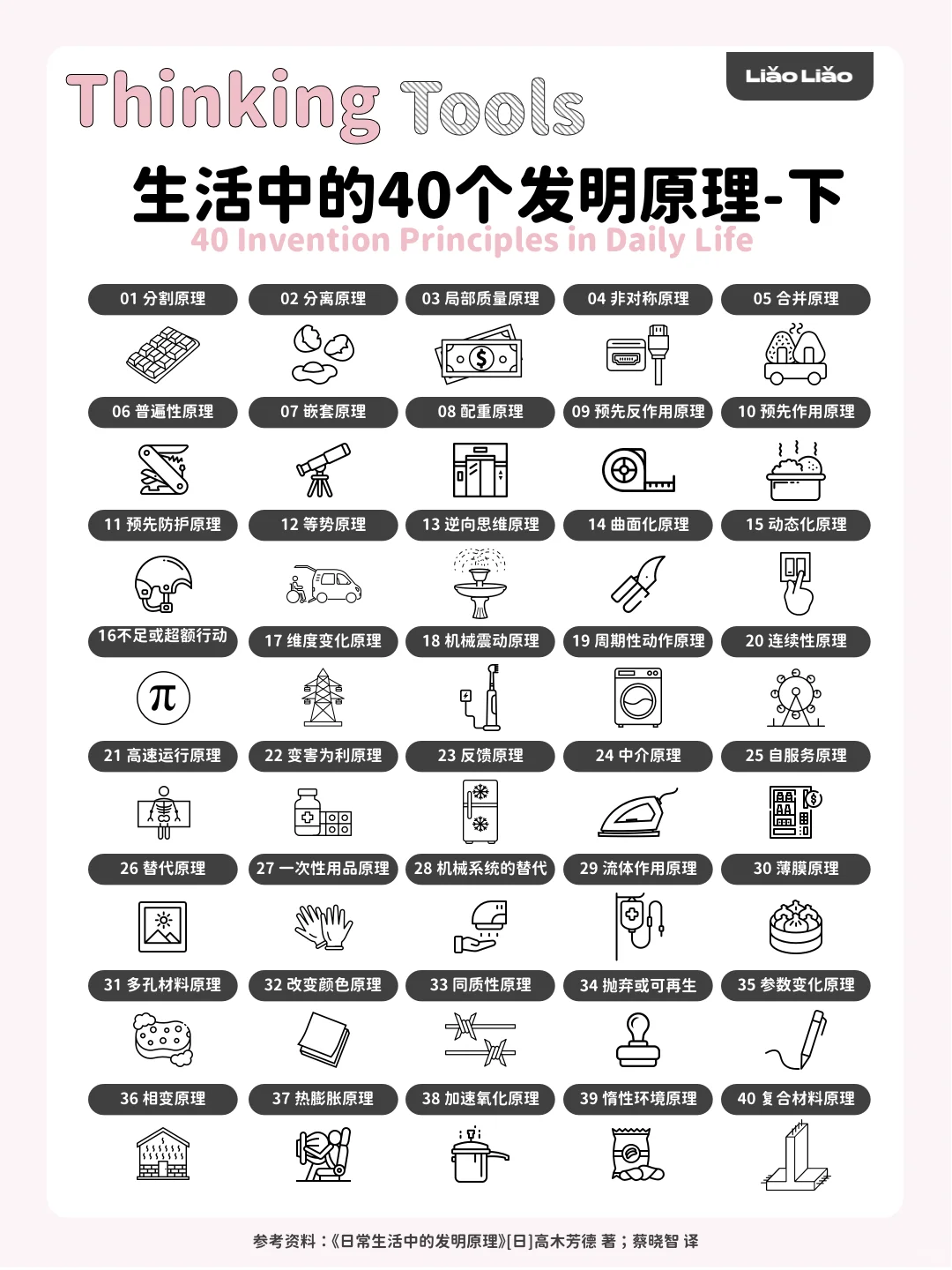 生活中的40个发明原理下