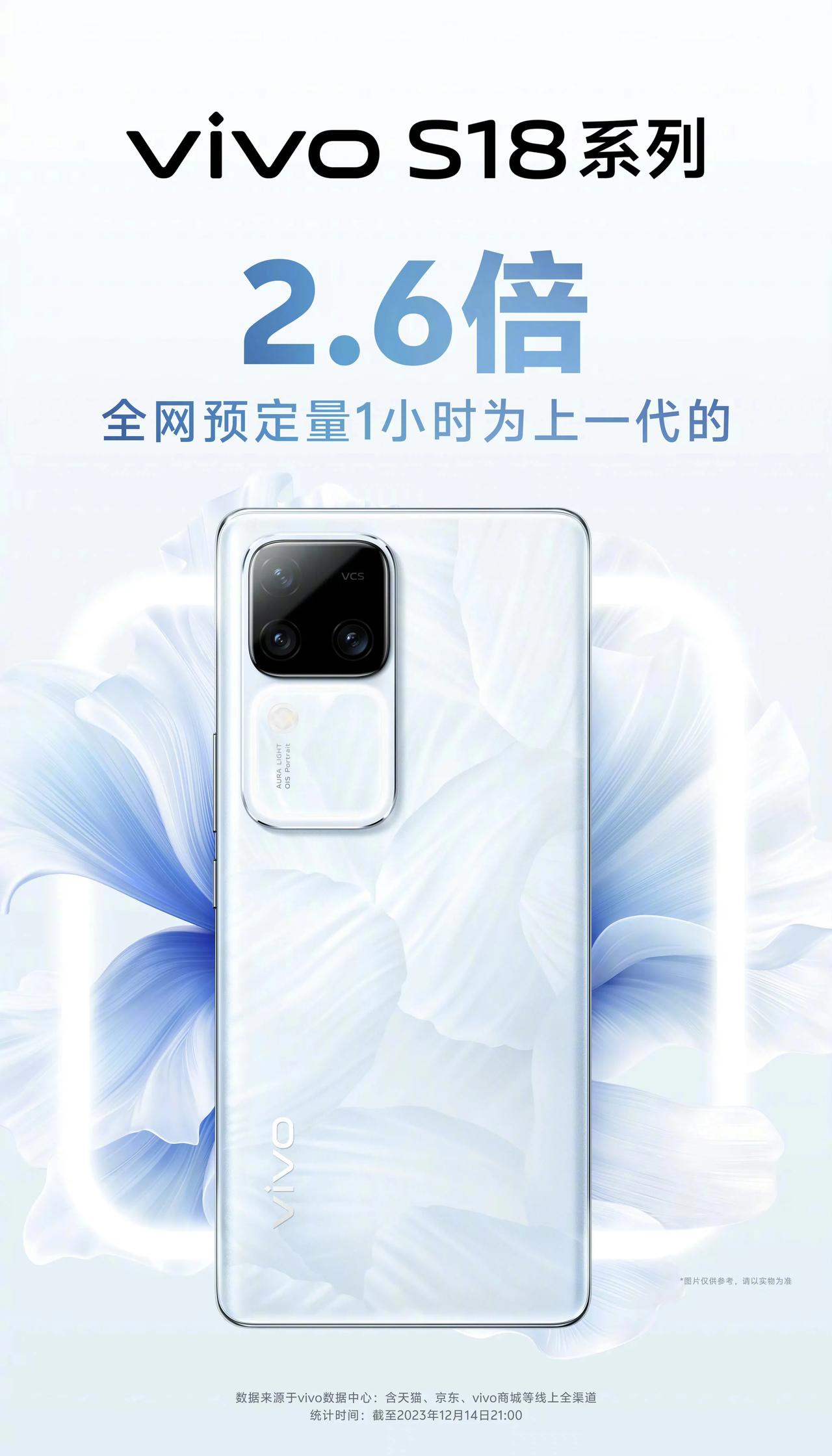 S18 预售一小时的成绩[偷笑][赞][赞][赞]卖的真好