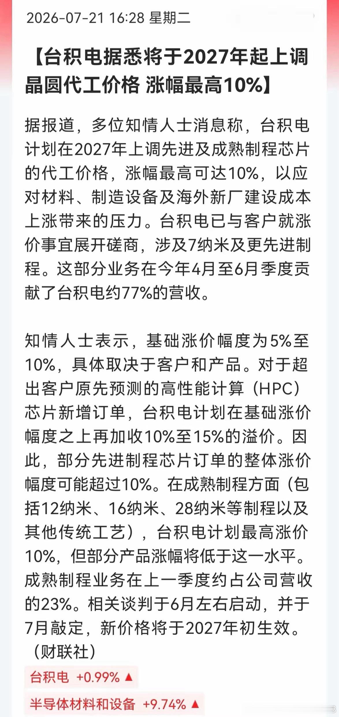 半导体盘后再迎重磅利好，明日行情怎么看？7月21日盘后半导体再添两大核心利好，板