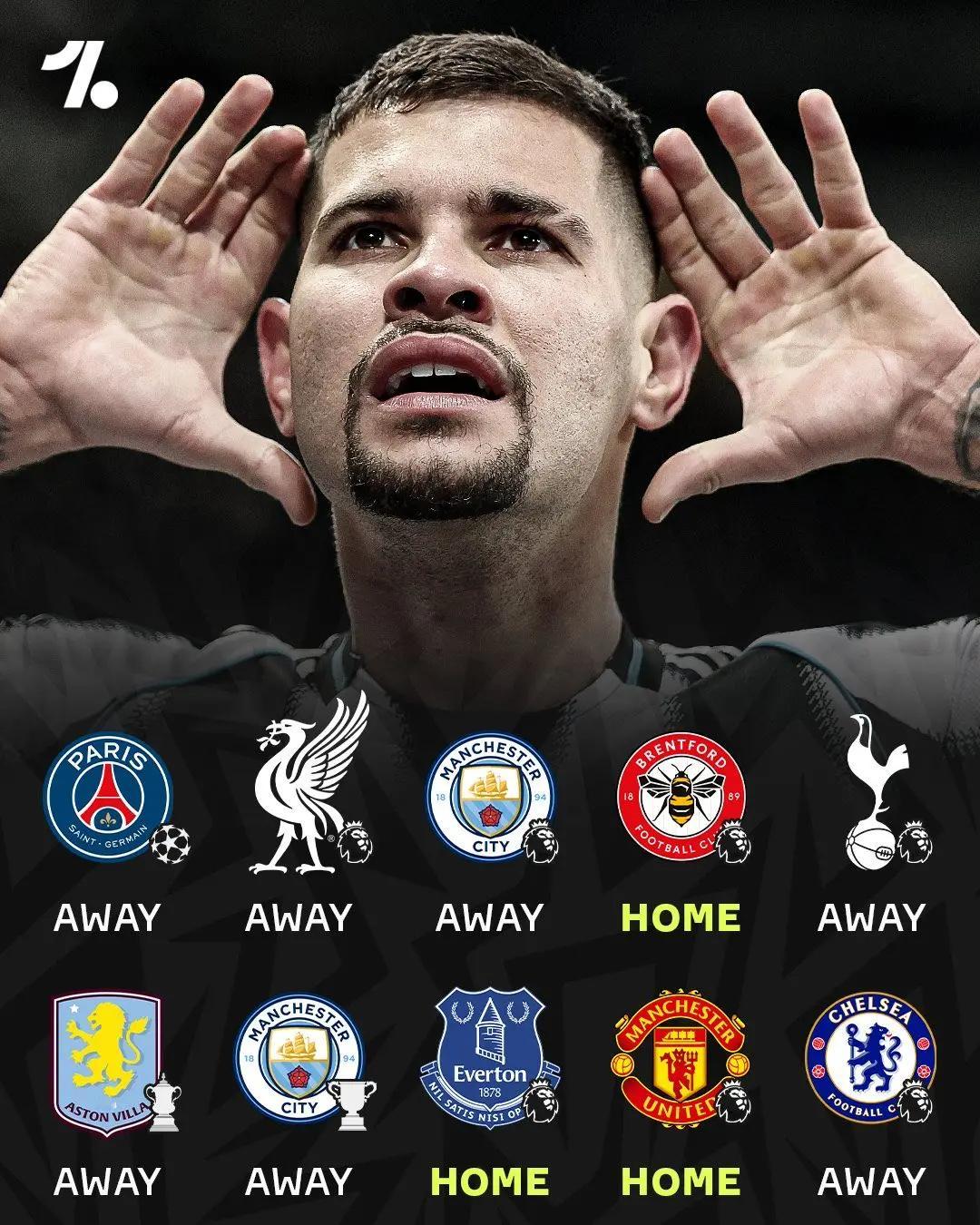 这波魔鬼赛程直接把纽卡架在火上烤了——欧冠生死战+英超两强连战+联赛杯硬仗，还叠