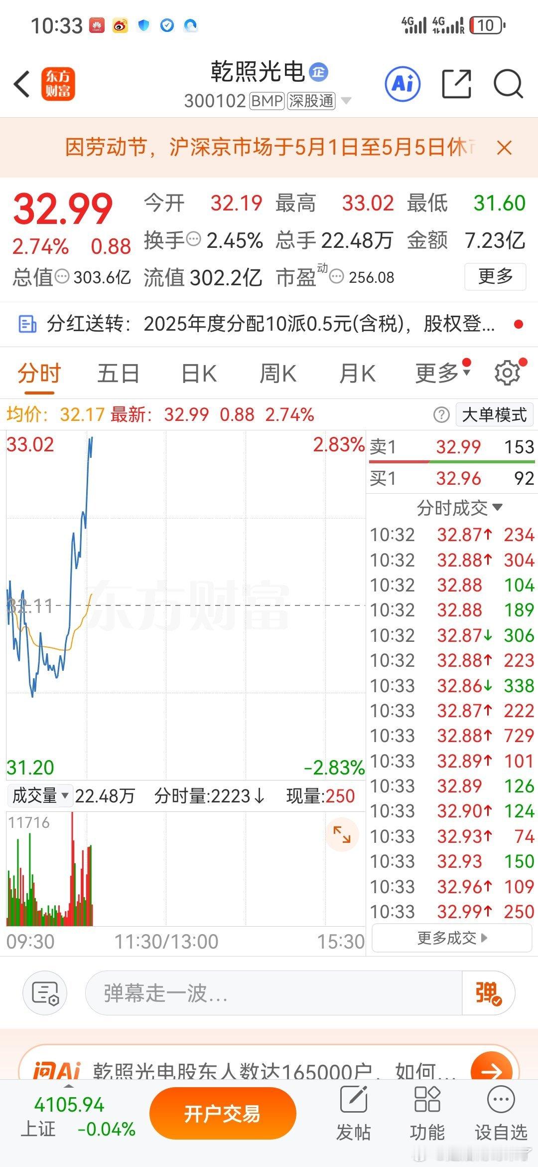 乾照光电再度强势反攻，逆势拉升再度走强！📈震荡洗盘全部结束，走势完全回暖回升，