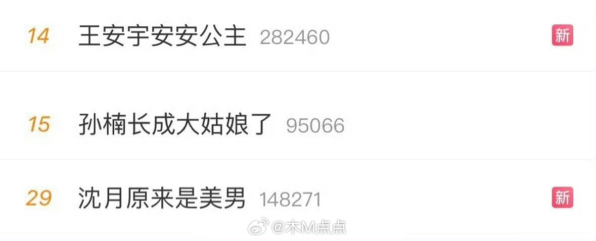 很诡异的词条知道吗[柯基]世界彻底疯了今天这三个词条真的能让人笑出声来[捂嘴哭]