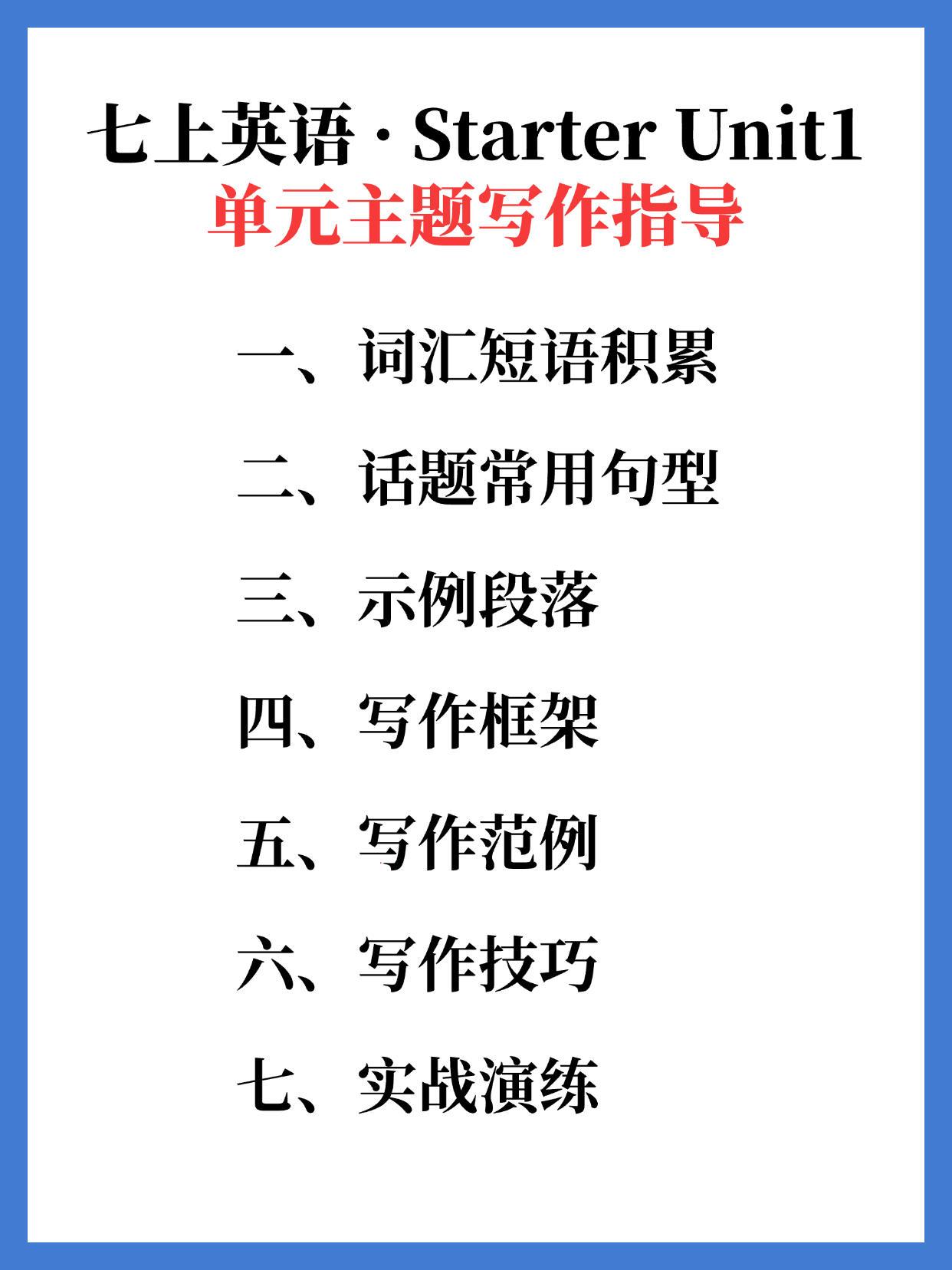 26秋人教七上英语单元主题写作指导作文范文。
七上英语[话题]初一英语[话题]七