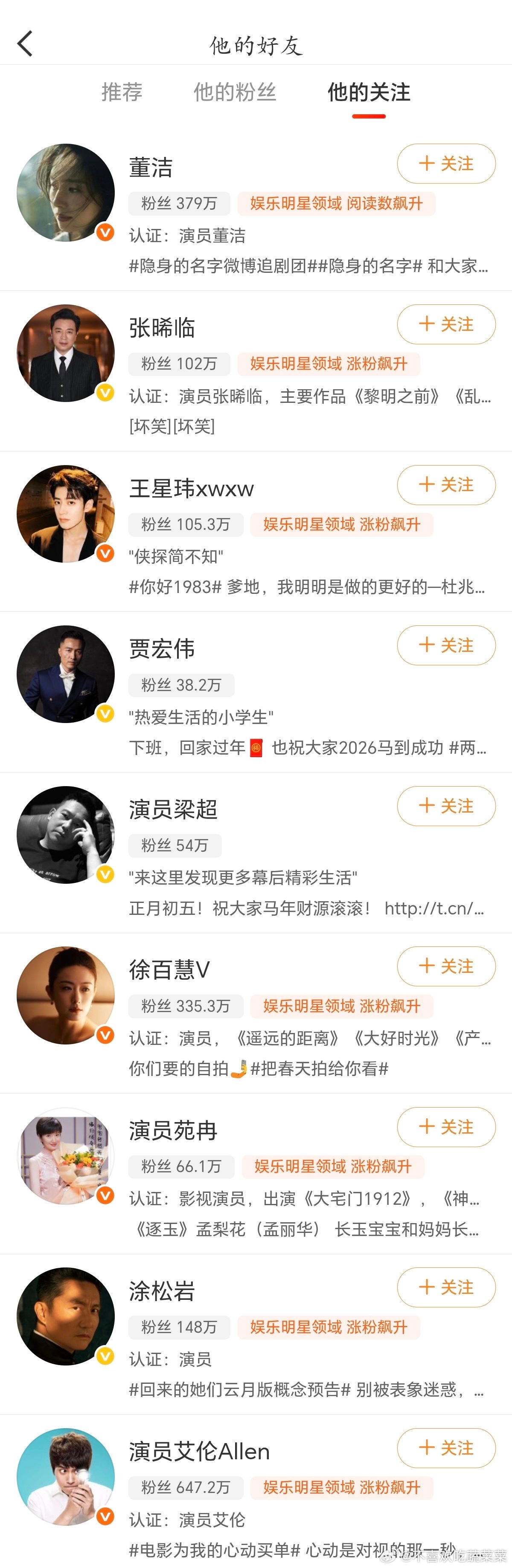 tg 我们的少年时代2官博的关注 