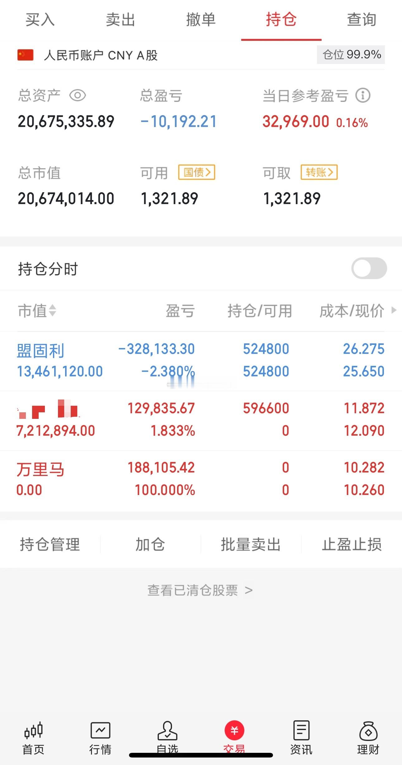 收盘了，兄弟们！万里马止盈迎来十一月开门红！盟固力静待花开，剩余子弹打进300X