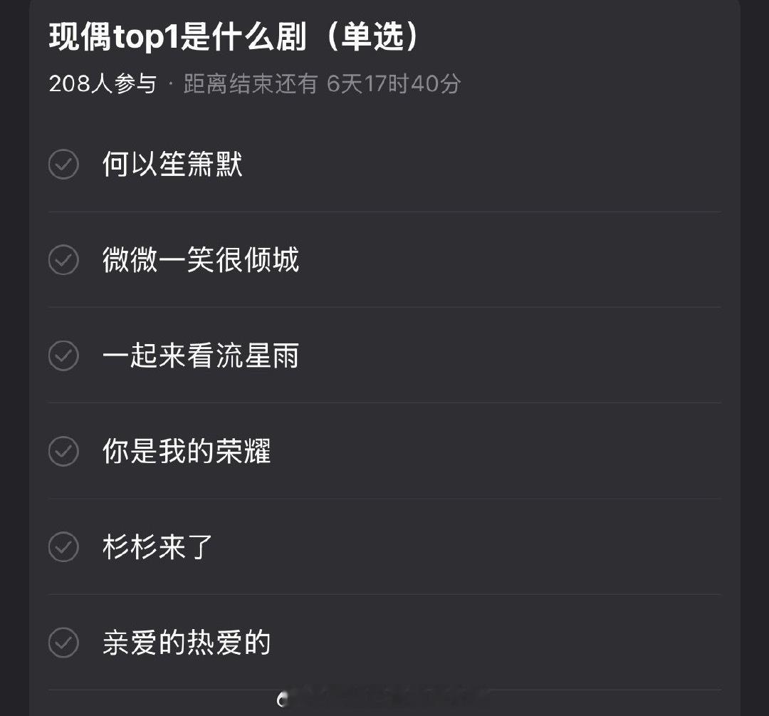 网友选出的现偶top，当年爆了，现在还是常看常新，哪一部是你心中的no.1？何以