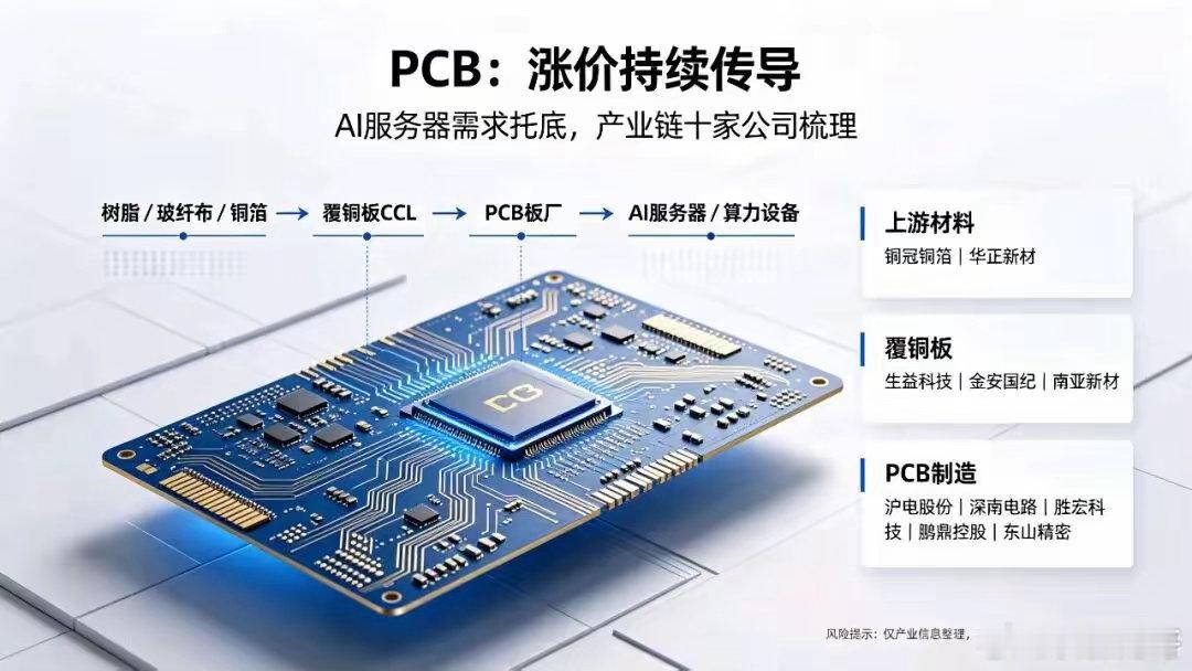被市场低估：磷化铟，AI光互联的硬约束学习投资 | 观察人性 | 讲述故事 ——