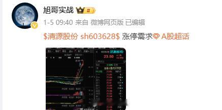 大哥亚世光电还是给了短线爱好者体面的离场机会，毕竟是高标龙头，今日老龙头清源股份