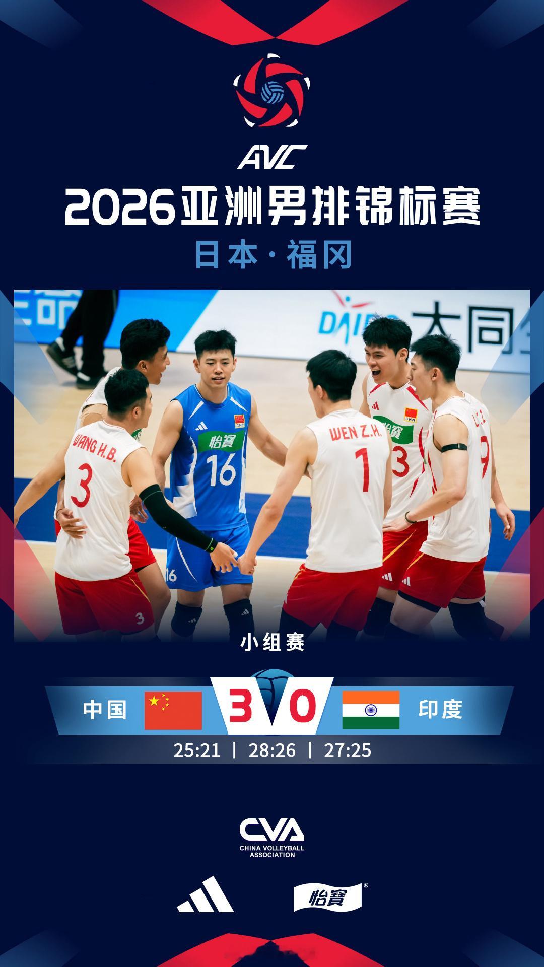 中国男排世界排名升至33位 2026年亚洲男排锦标赛第一阶段B组第一轮，中国男排