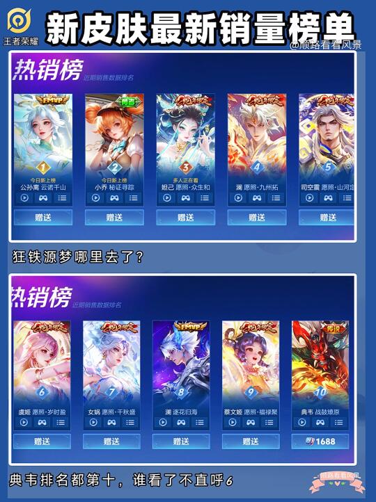 典韦到底是谁在提高的销量？狂铁又去哪里了
