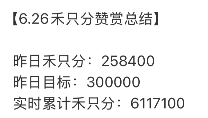 今天任务还没做的再做一下，积分连续几天没达标了！！！还有签到也不够，看看什么没做