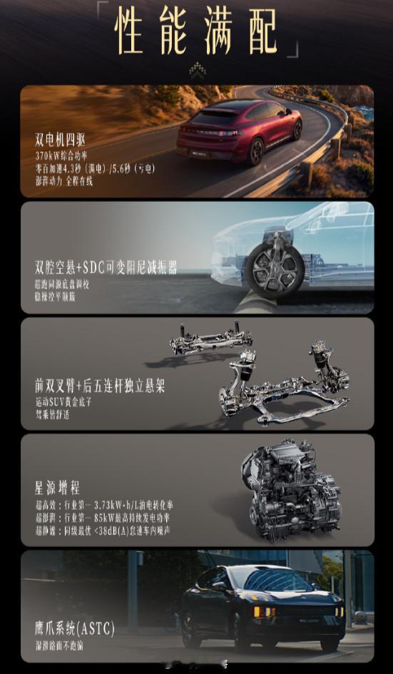 昊铂S600 满配预售价也可以来到18.89万-控制上底盘操纵会很不错-全系搭载