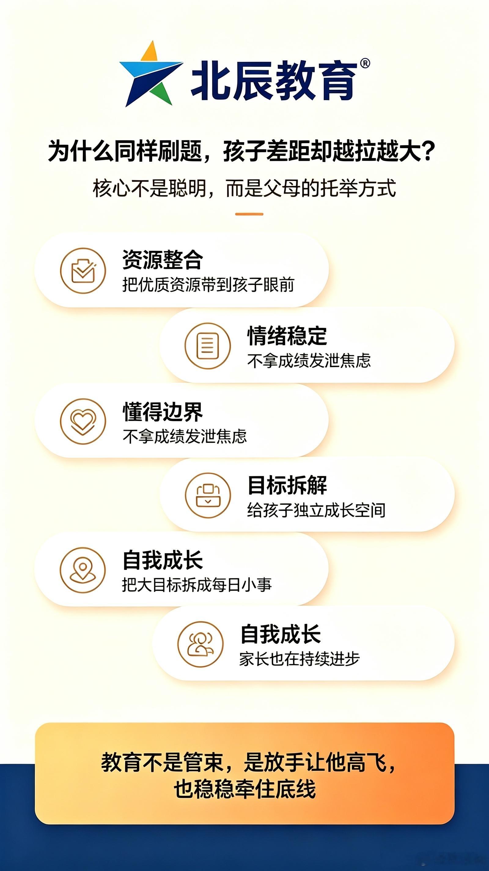 同样埋头刷题，孩子之间的差距慢慢拉开拼到最后，从来不是智商，而是背后托举的父母不