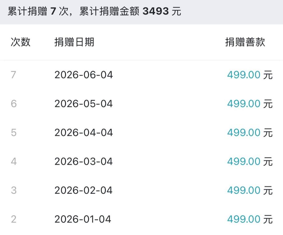 从 2024 年初每月定投五百捐韩红基金会，被朋友调侃被《天路》洗脑我也没停。账