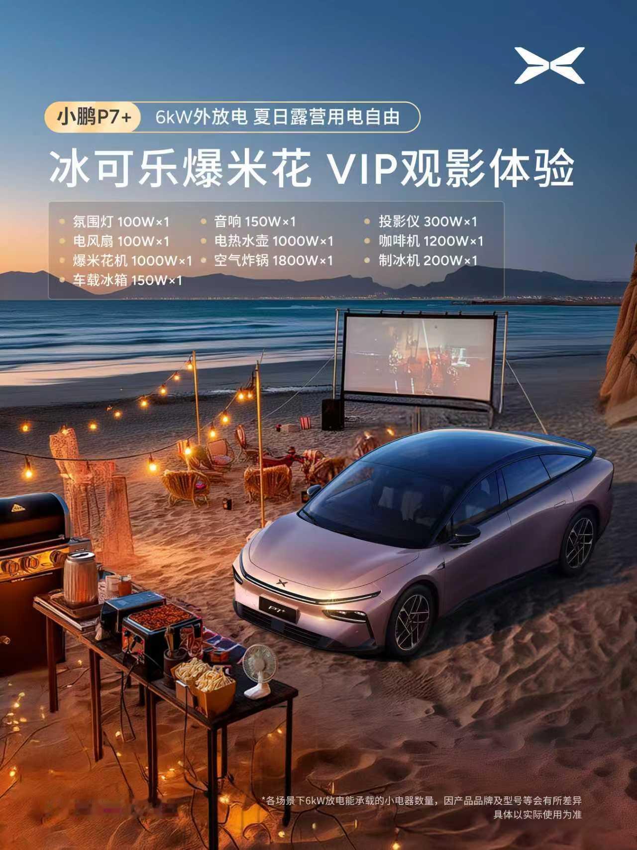 6Kw的外放电有啥用？小鹏p7+外放电功率升级至6kw 杭州天气好的时候我特别喜