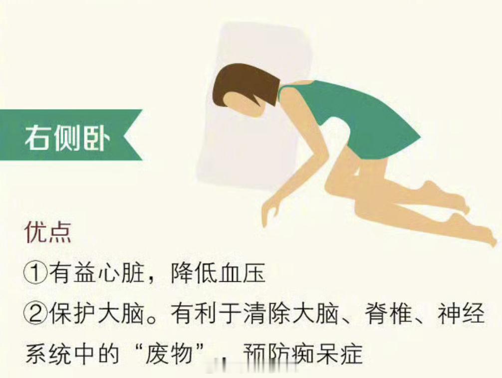 举手式睡姿是身体在求救 我现在一般是这个姿势，举手举起来很累为了更好的睡眠，我现