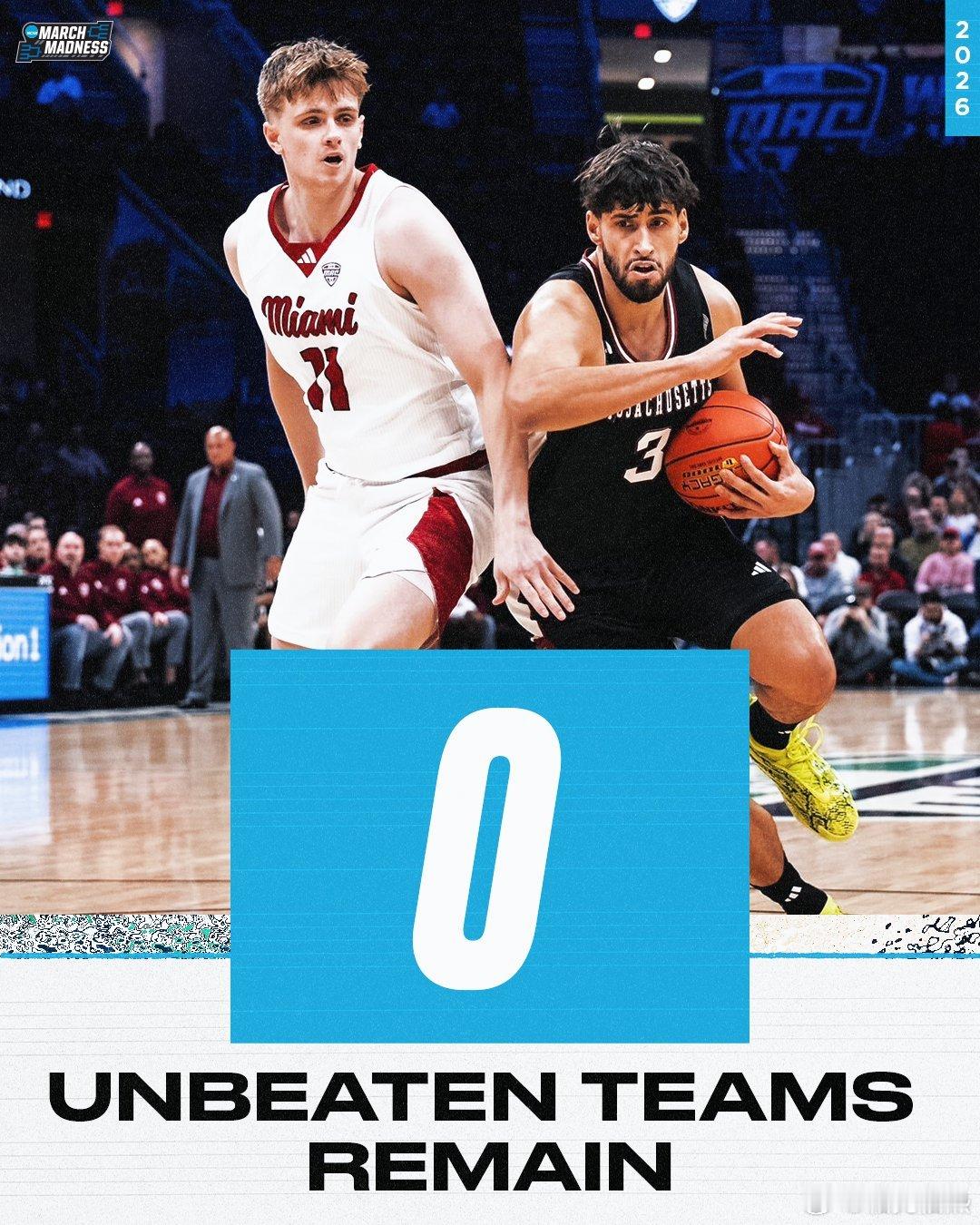 NCAA 马萨诸塞在MAC锦标赛中送给迈阿密大学牛津分校赛季首败 