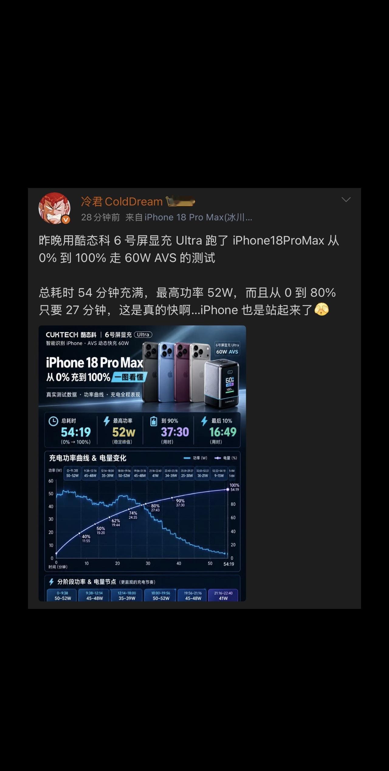 感受一下 iPhone18ProMax 用上满血 AVS协议60W 快充的速度，