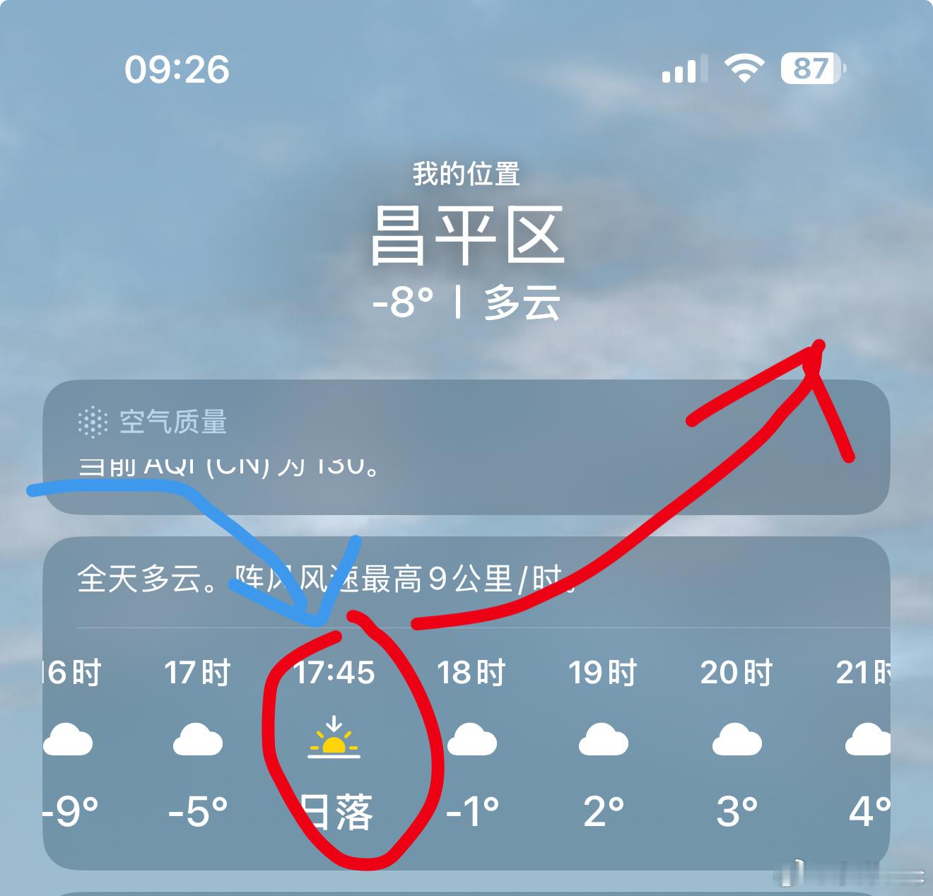 为什么太阳落下，温服反而升高？ 