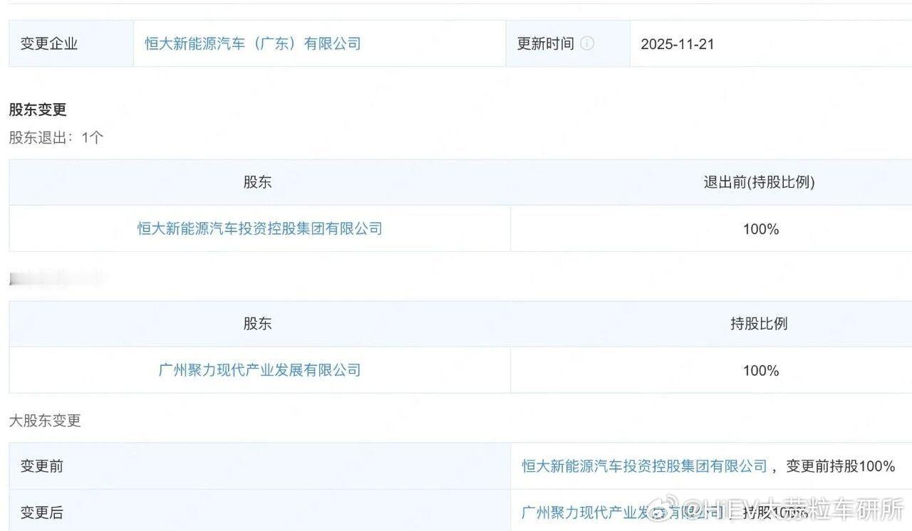 广州国资接手恒大汽车加入华为吧，恒境，名字也挺好听。