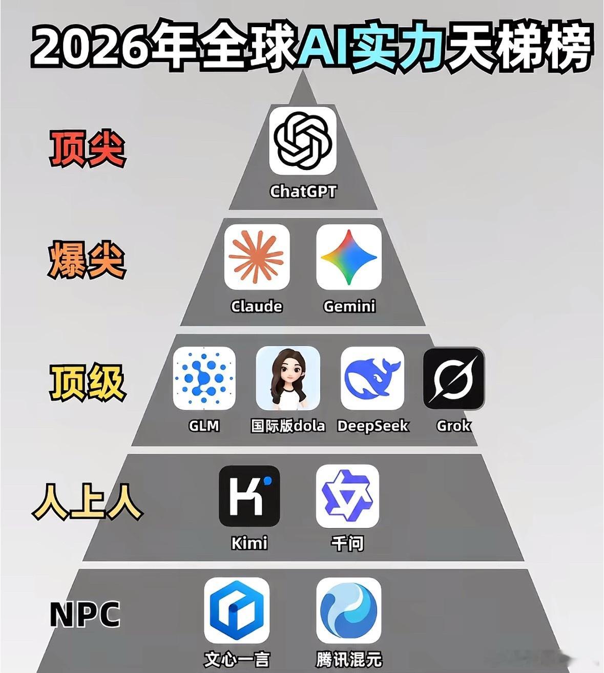 AI大模型，详细分析12家有代表性的企业：1. 科大讯飞 (002230)：作为