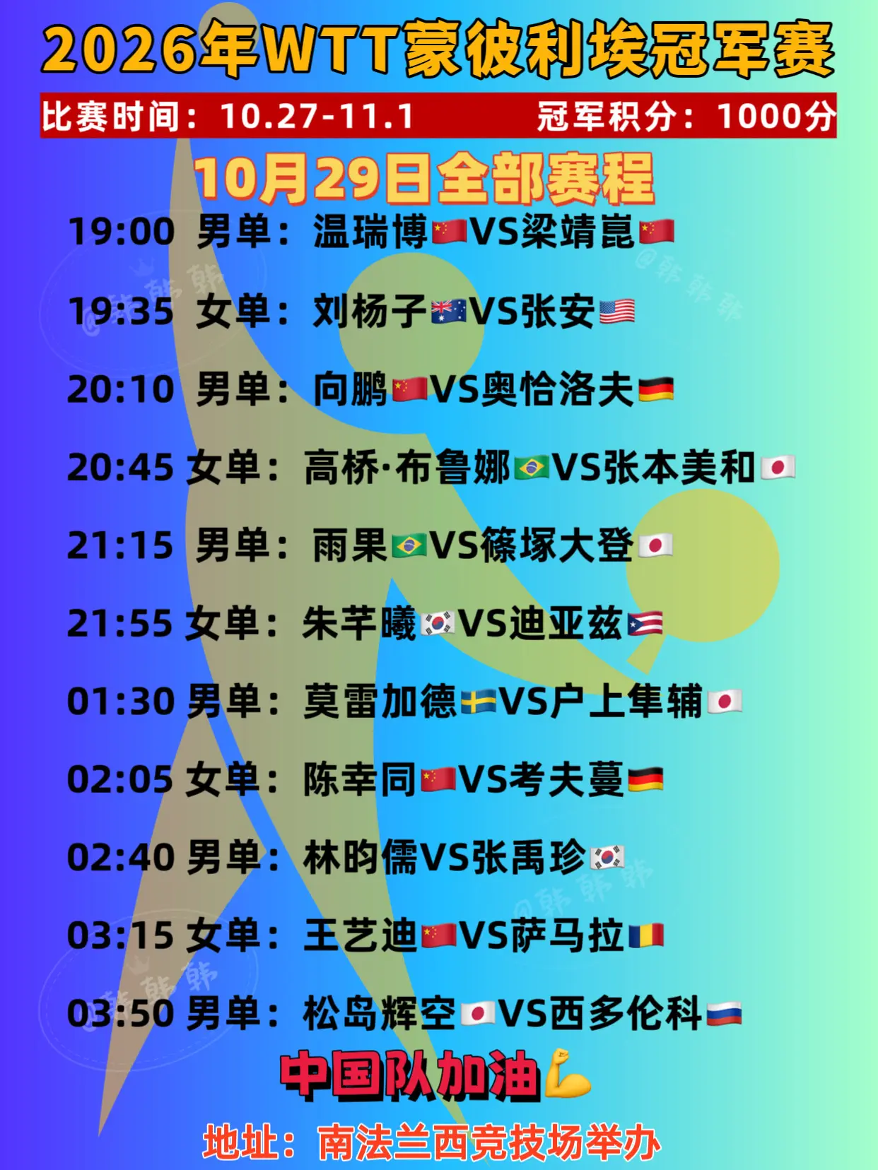 2026年10月29日全部赛程。中国队加油