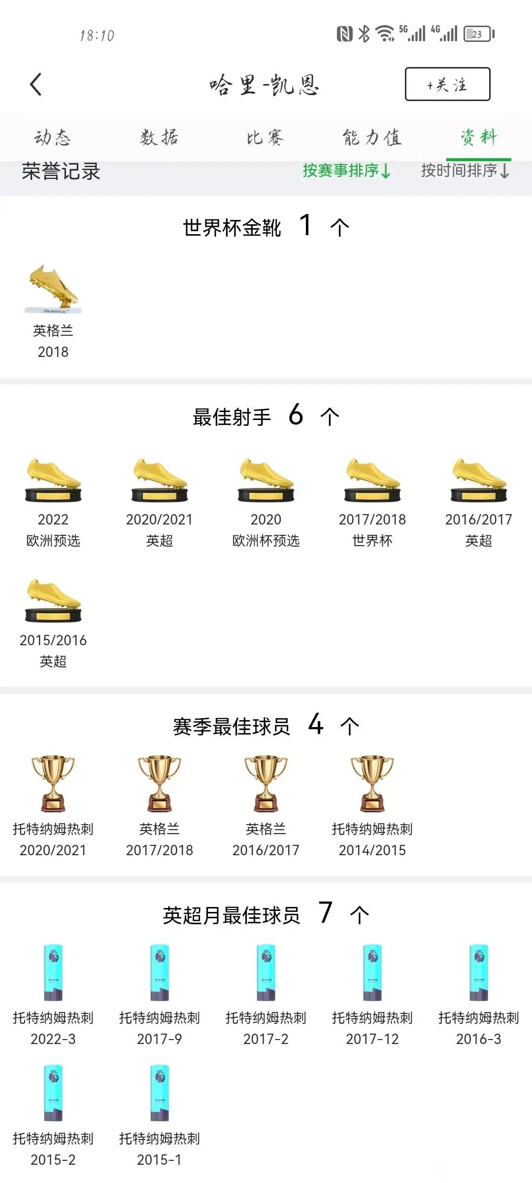 新赛季悬念，凯恩能拿德甲金靴吗？

德甲冠军肯定拿，马内发挥糟糕都有德甲。

凯