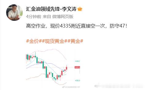 一天两单三单，胜率高达百分之九十以上，单单起步150点利润，就问你服不服，这一波