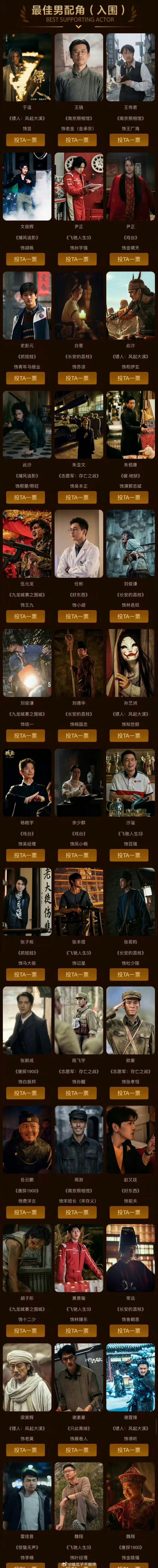 百花奖入围名单公开，你看好谁？ 