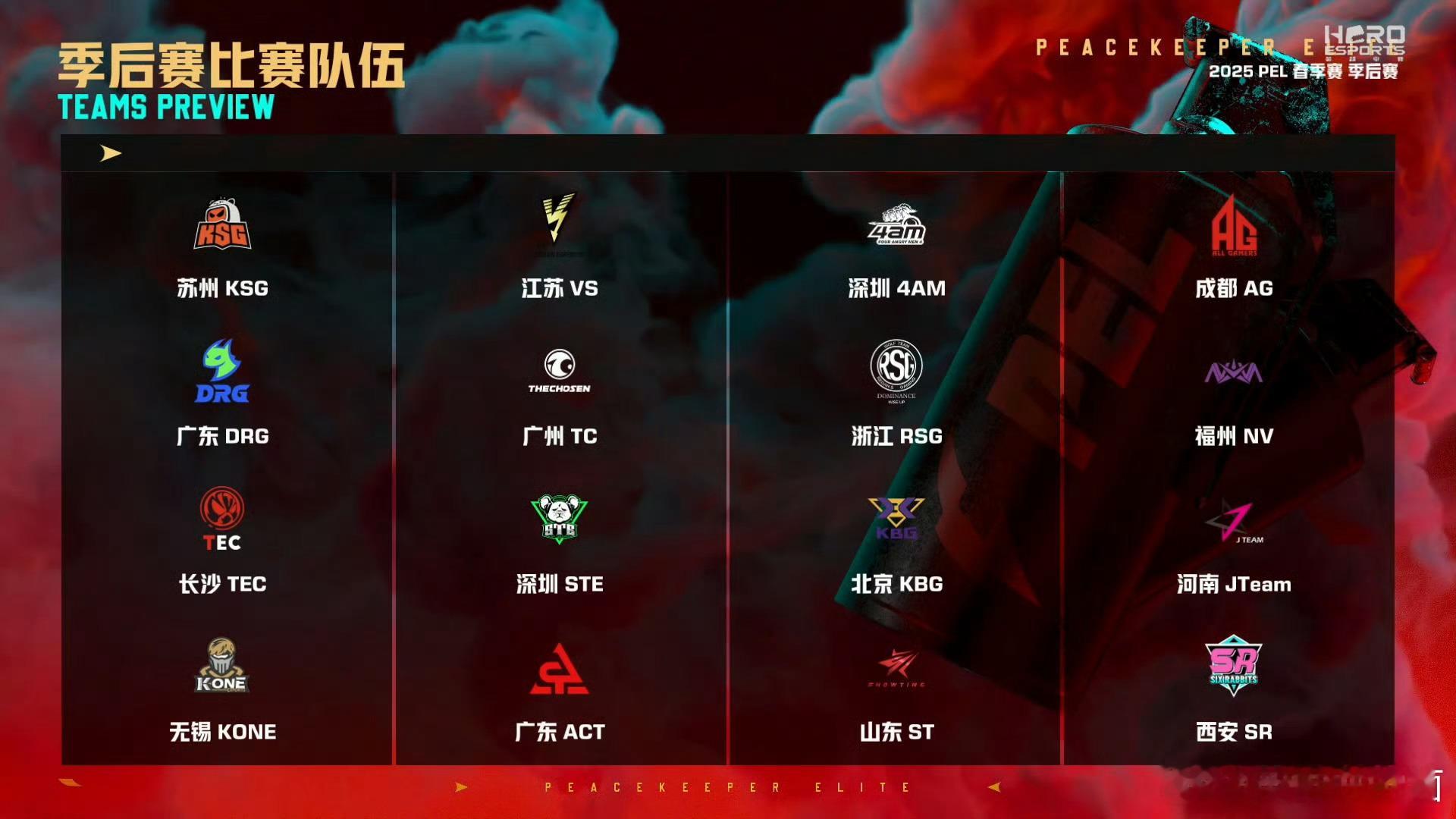 2025 PEL春季赛季后赛今天开赛啦！究竟谁能突出重围，快来为你喜欢的战队打c