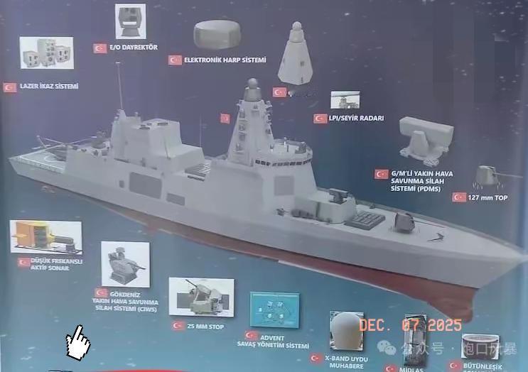土耳其8500吨巨舰开工！外形极其像055大驱，令东方大国感到震惊。
土耳其这艘